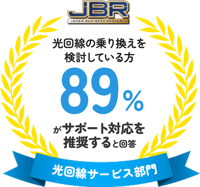 光回線サービス部門。光回線の乗り換えを検討している方。89%がサポート対応を推奨すると回答。